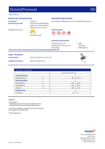 https://www.messer.bg/documents/1764088/3808593/Stickstoffmonoxid_m3.pdf/c979178e-f6e0-da0f-e1ba-af658bccd844?version=1.0&t=1776355711013&documentThumbnail=1