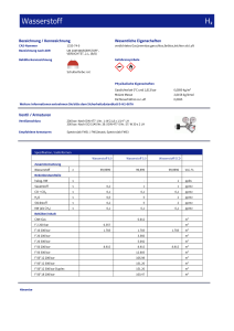 https://www.messer.bg/documents/1764088/3808593/Wasserstoff_m3.pdf/beb85e1b-6f8b-1737-59c9-67130c930c35?version=1.0&t=1776356077247&documentThumbnail=1