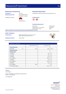 https://www.messer.bg/documents/1764088/3808593/Wasserstoff_technisch_m3.pdf/f8de7612-1ee6-5dc1-d945-0019d0c5a199?version=1.0&t=1776356077700&documentThumbnail=1